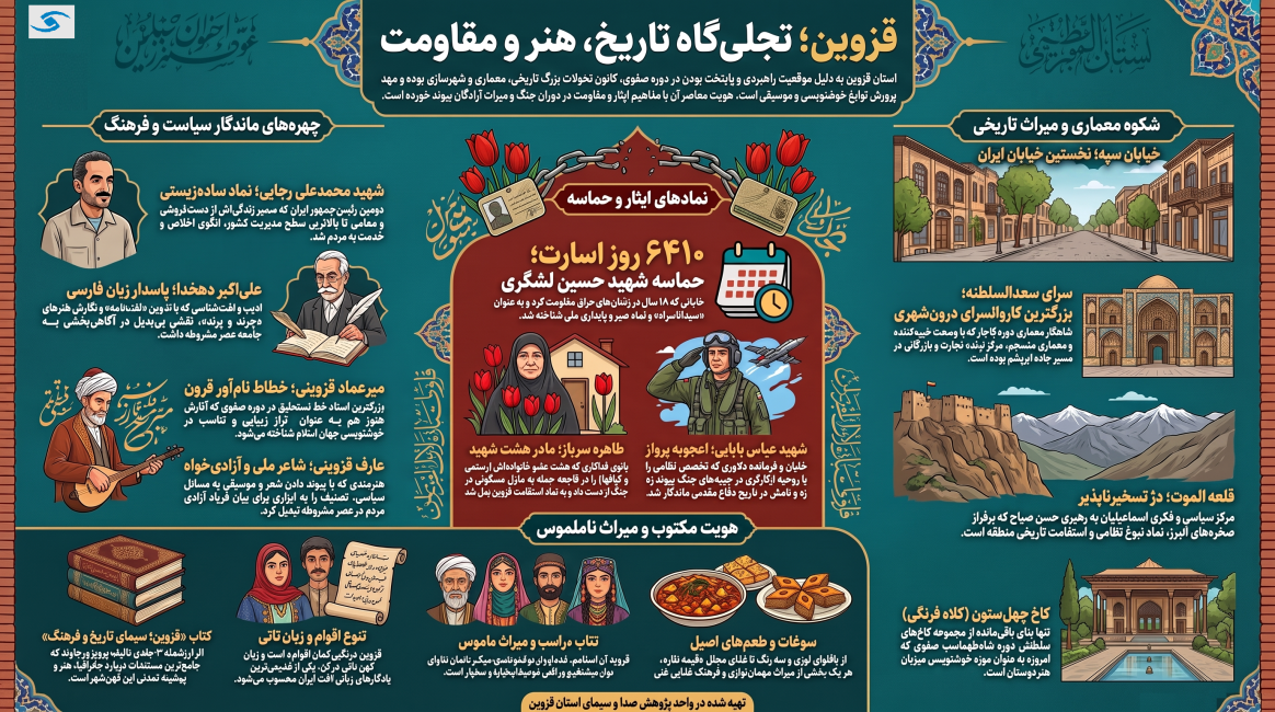 قزوین جان   رویداد ملی ایران جان قزوین ایران   پوستر 18   تاریخ و هنر و مقاومت